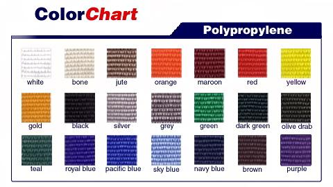 2 Inch Sky Blue Polypropylene Webbing - 2